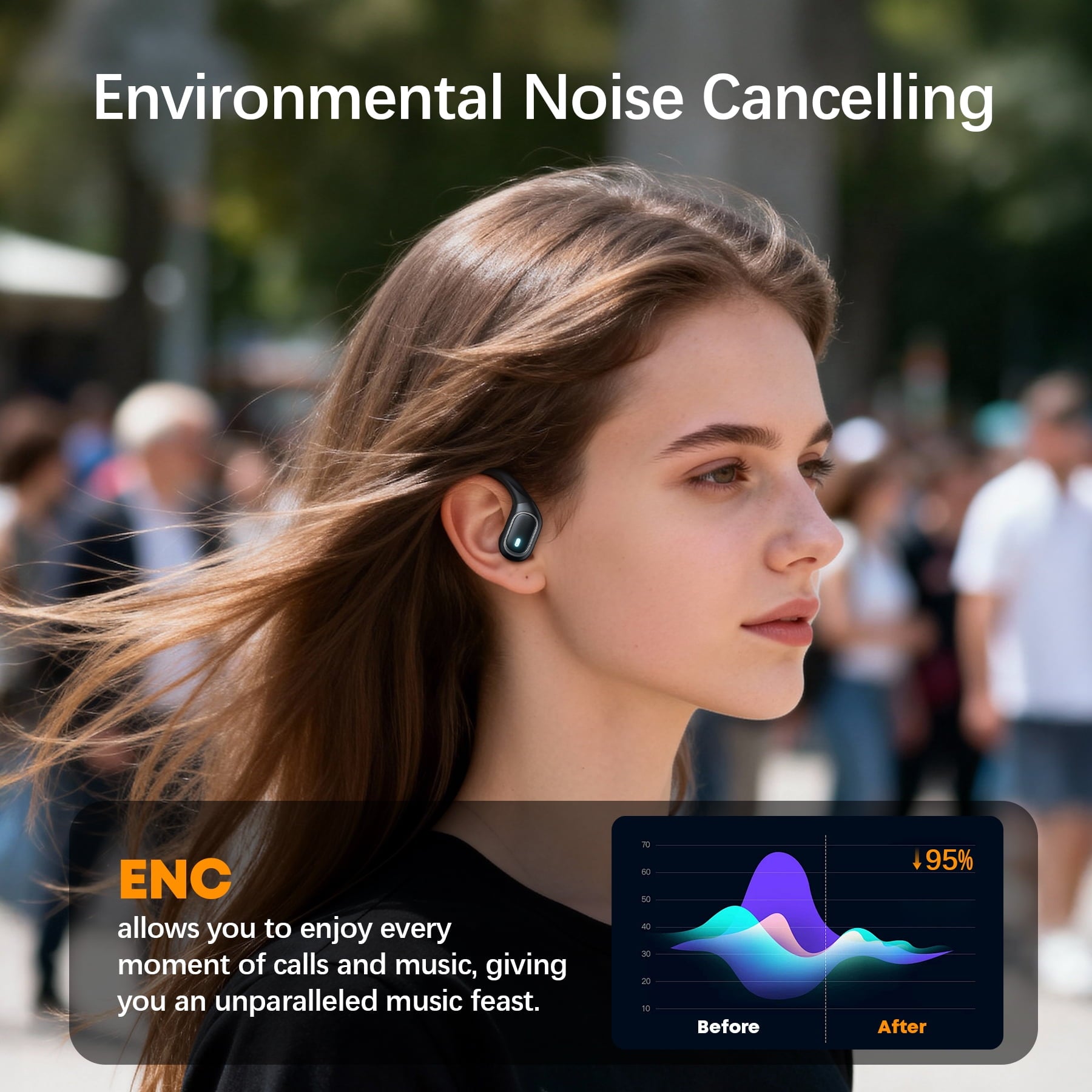 Wireless Earbuds Bluetooth Headphones 80Hrs Playback Sport Ear Buds with Earhook LED Display Charging Case IPX7 Waterproof Earbud Deep Bass Running Earphones for iOS Android Cellphone
